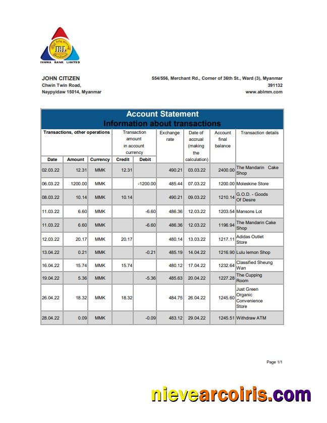 Myanmar Innwa Bank Limited bank statement